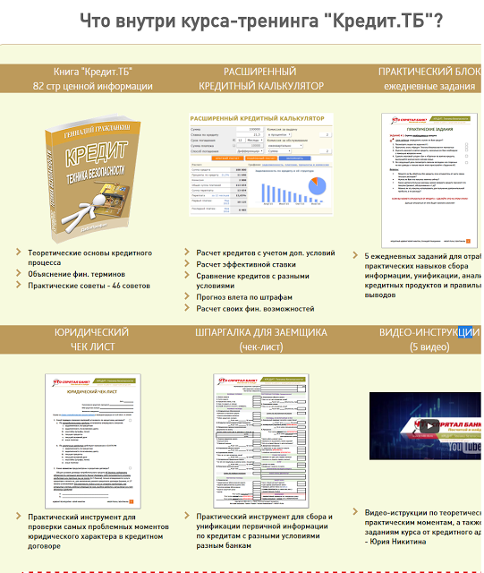 Кредит. Техника Безопасности_0.png